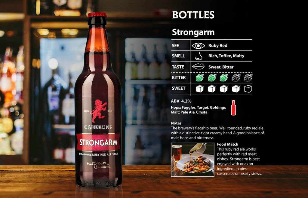 strongarm bottle - camerons brewery