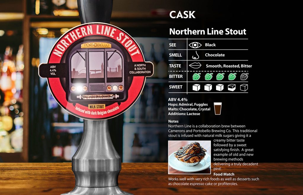 Northern Line Stout - cask - camerons brewery