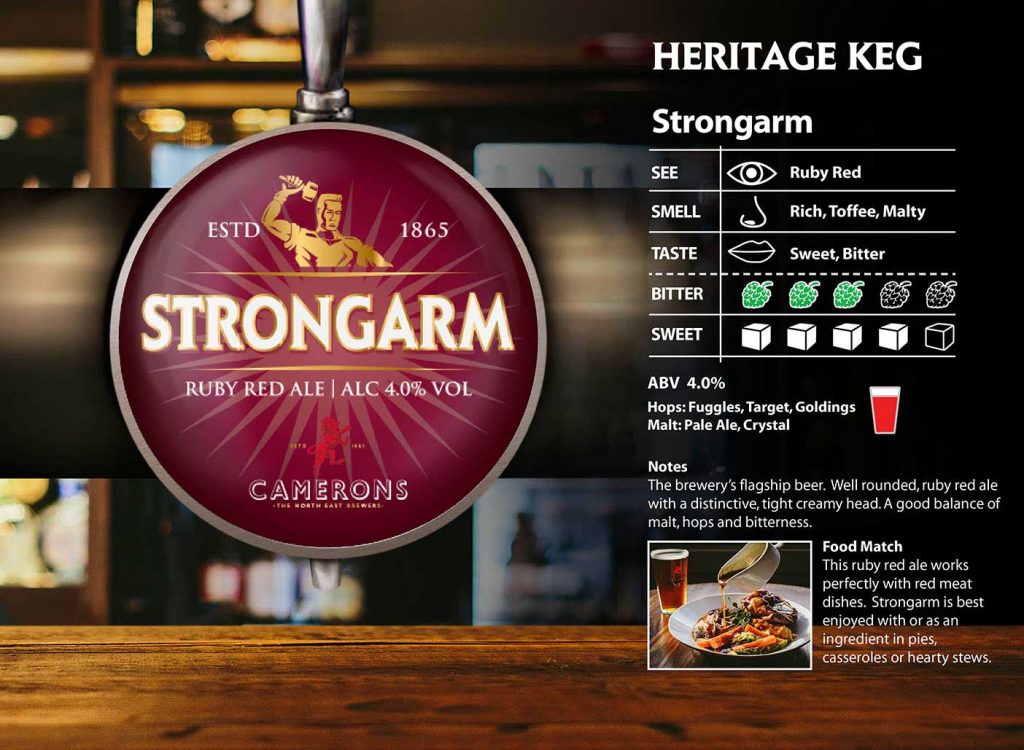 strongarm - heritage keg - lense