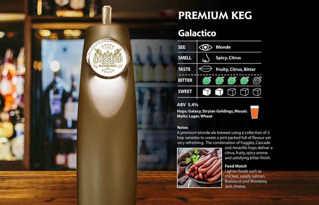 galactico - premium keg