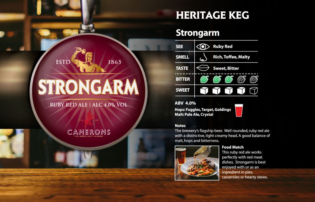 Strongarm Heritage Keg