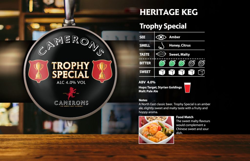 Trophy Special Heritage Keg